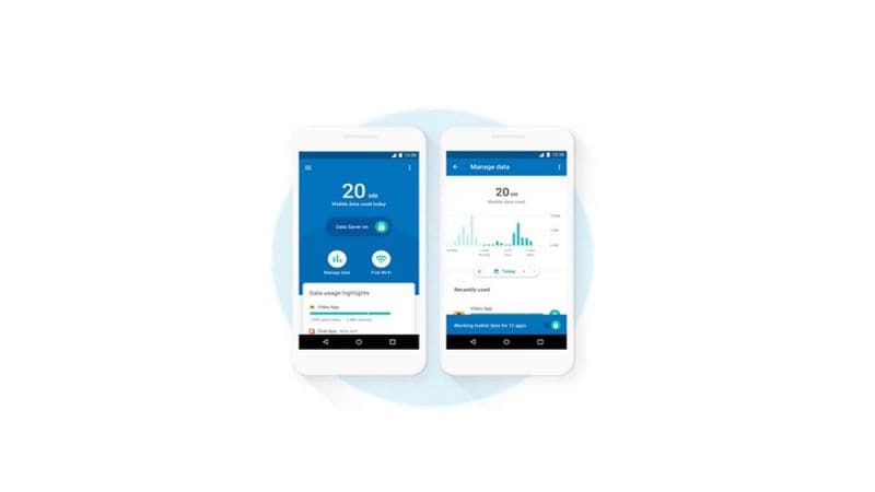 datally app