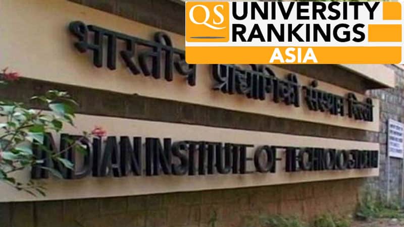 BRICS universities