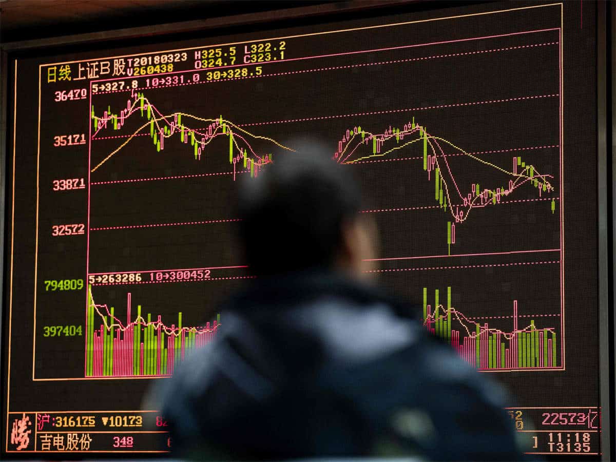 Stock stumble due to Coronavirus