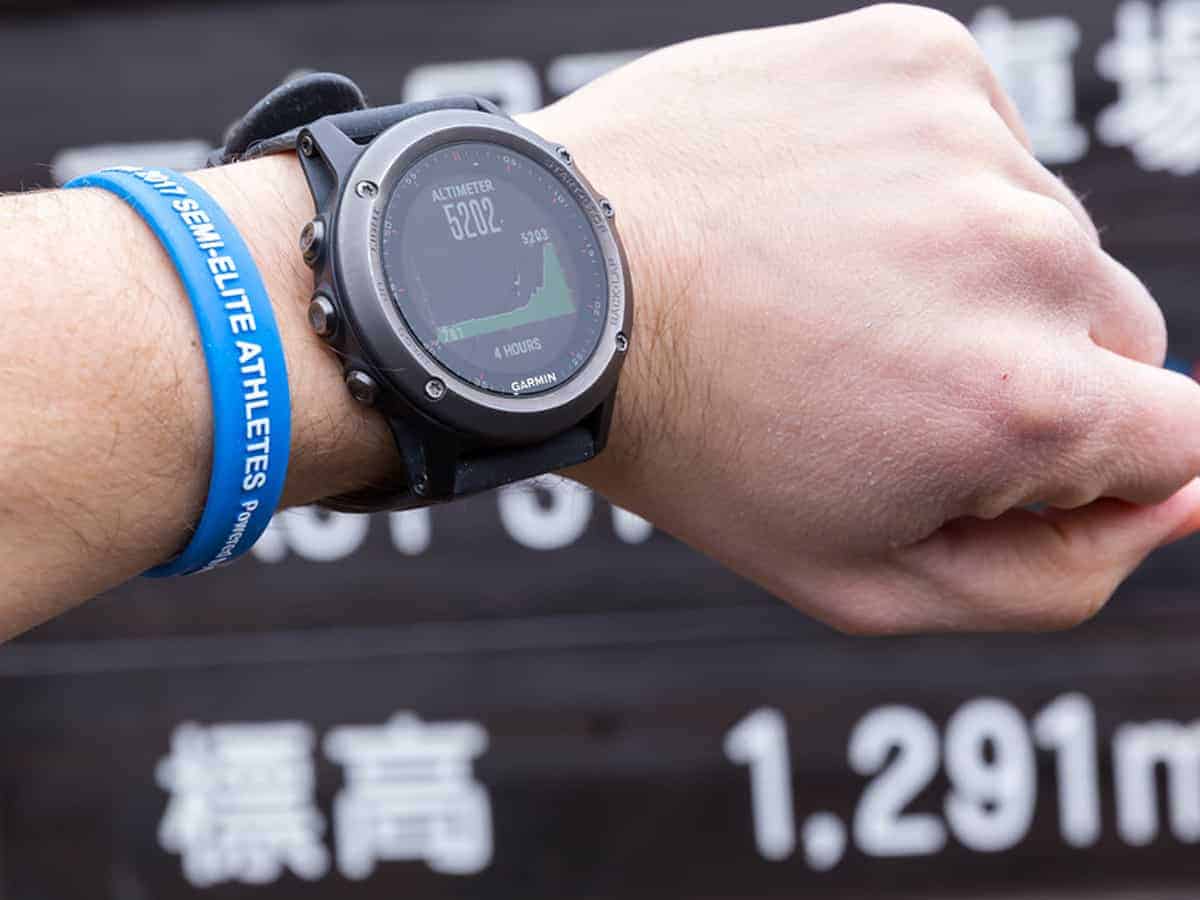 wristwatch
