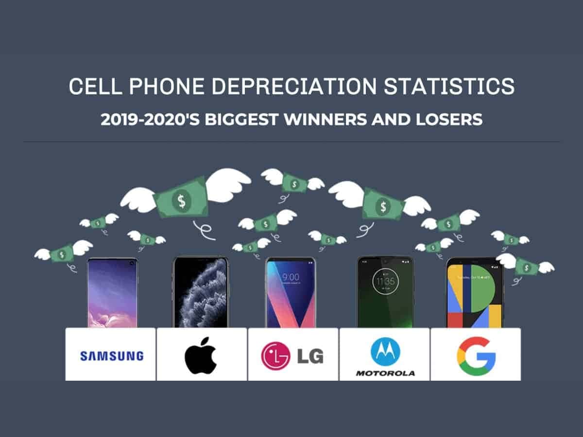 Flagship Android Smartphones Lose Value Twice as Fast as iPhones