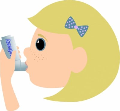 Asthma may not be significant risk factor for severe Covid-19