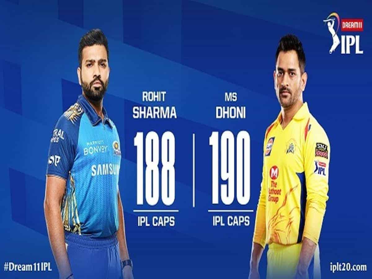Chennai Super Kings
