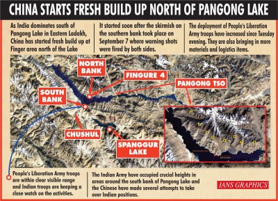 India, China military talks on LAC tension still inconclusive