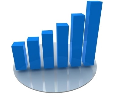 India's Aug WPI up riding on high primary, fuel prices (Roundup)