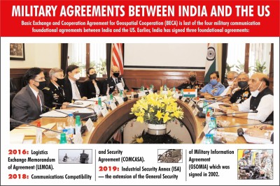 US will give India access to its satellite network