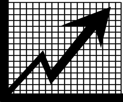 Recovering petroleum demand to support OMCs profitability: Fitch