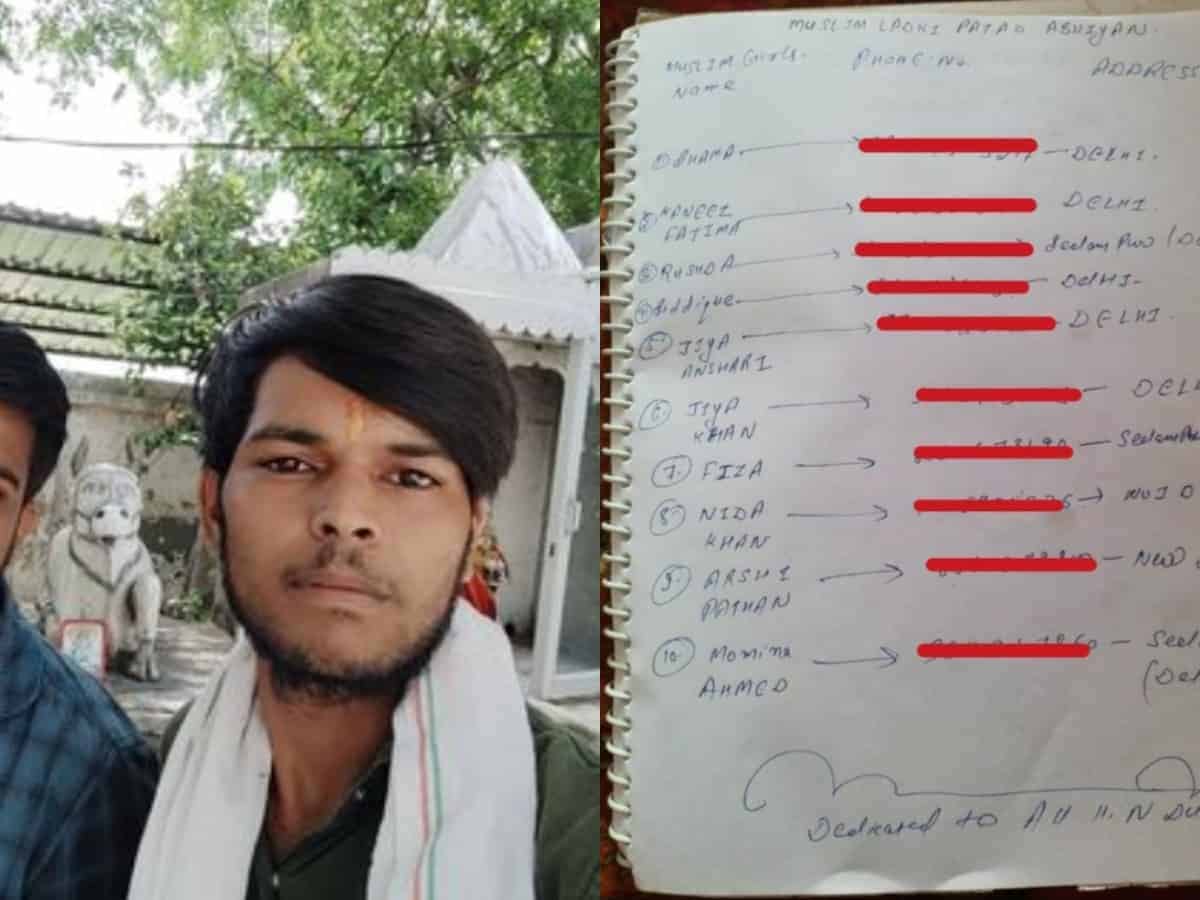 DCW seeks arrest of man who asked people to ‘use’ Muslim women