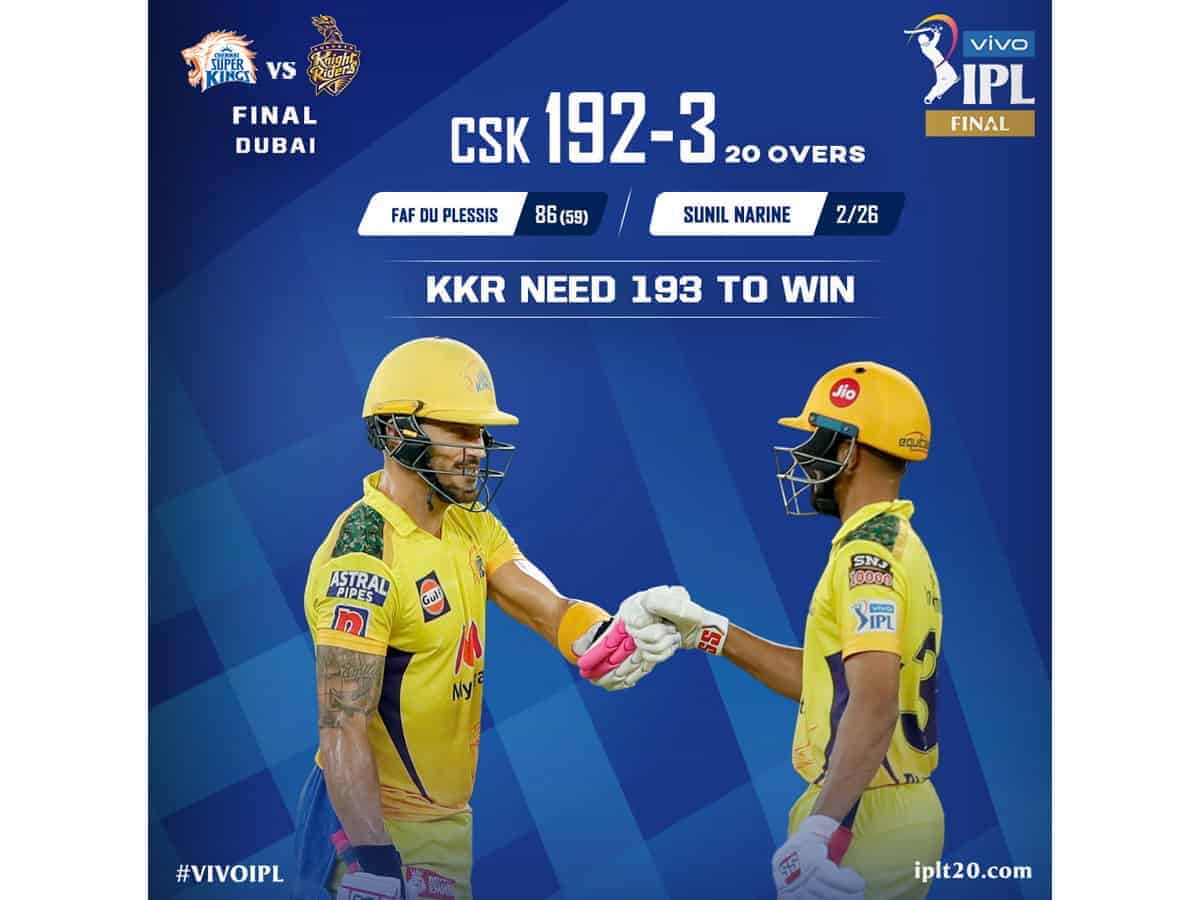 IPL 2021 Final: Magnificent du Plessis guides Chennai to 192/3