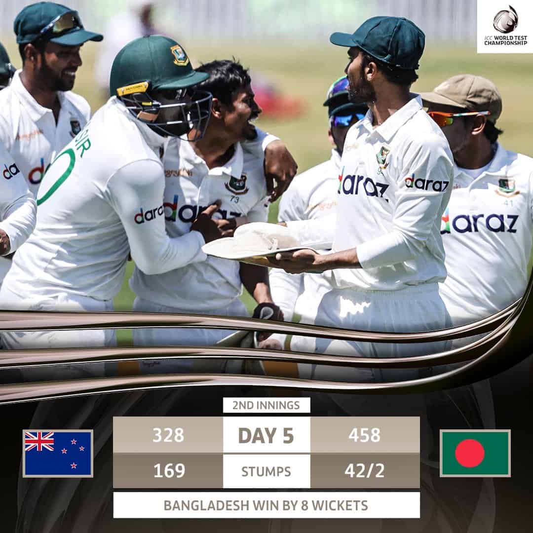 Bangladesh stun New Zealand in first Test by eight wickets