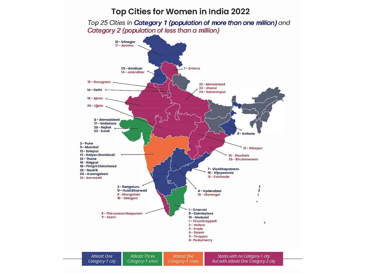 An illustration of the top cities for women in India. (Image: Avtar)