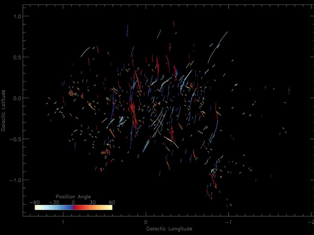 Scientists find new type of cosmic threads in Milky Way